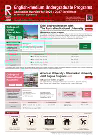 2027AOV-S1.Thumbnail